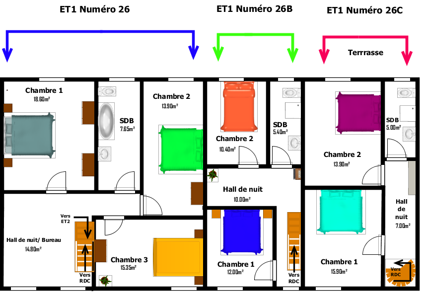 Fermette composée de 3 maisons